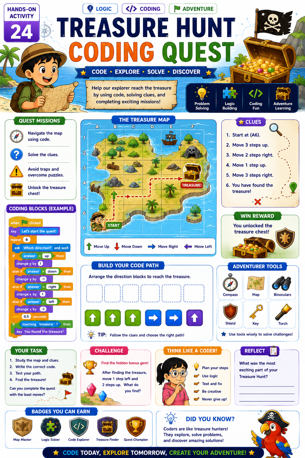 Beginner Coding Adventures - Image 2
