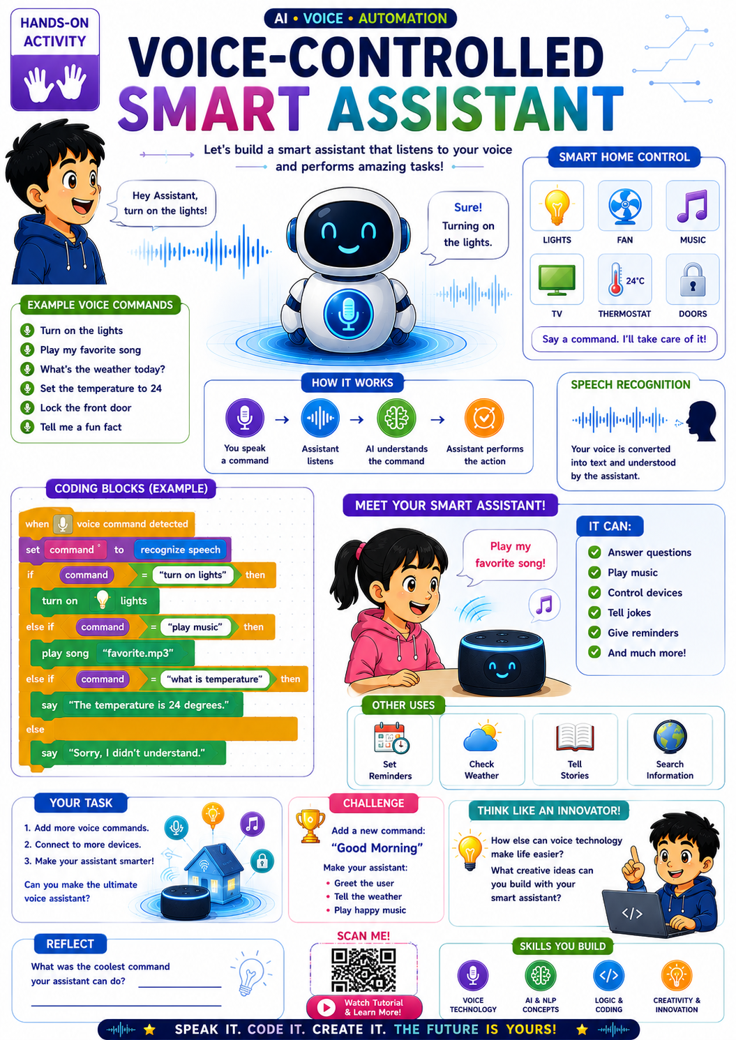 Beginner Coding Adventures - Image 4