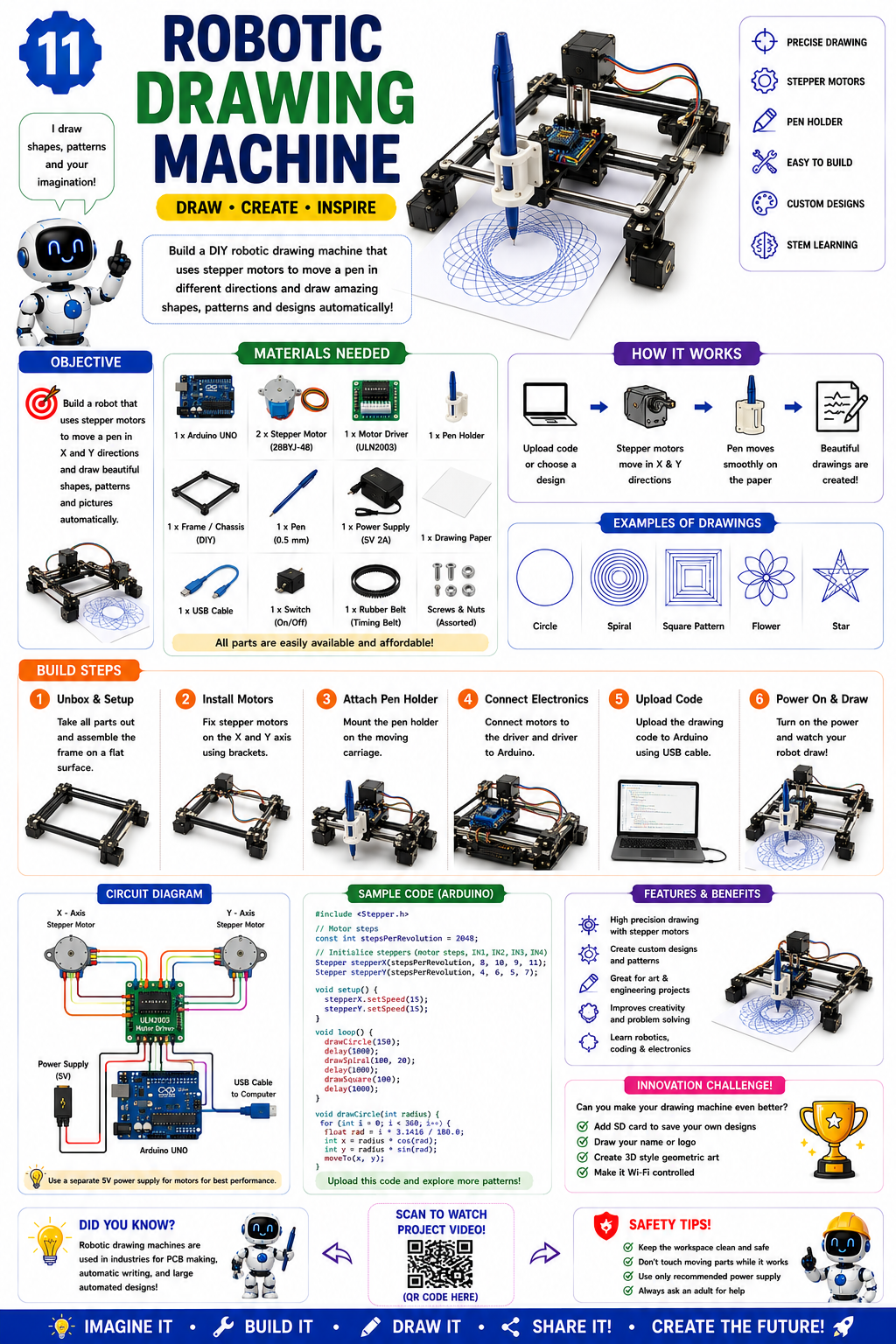 Beginner Robotics Adventures - Image 3