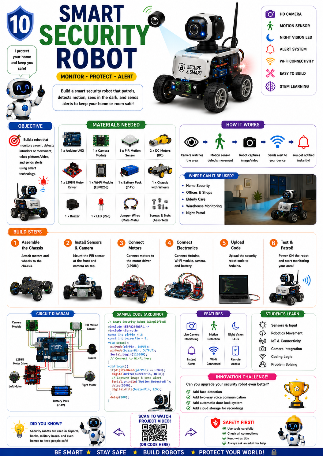 Beginner Robotics Adventures - Image 4