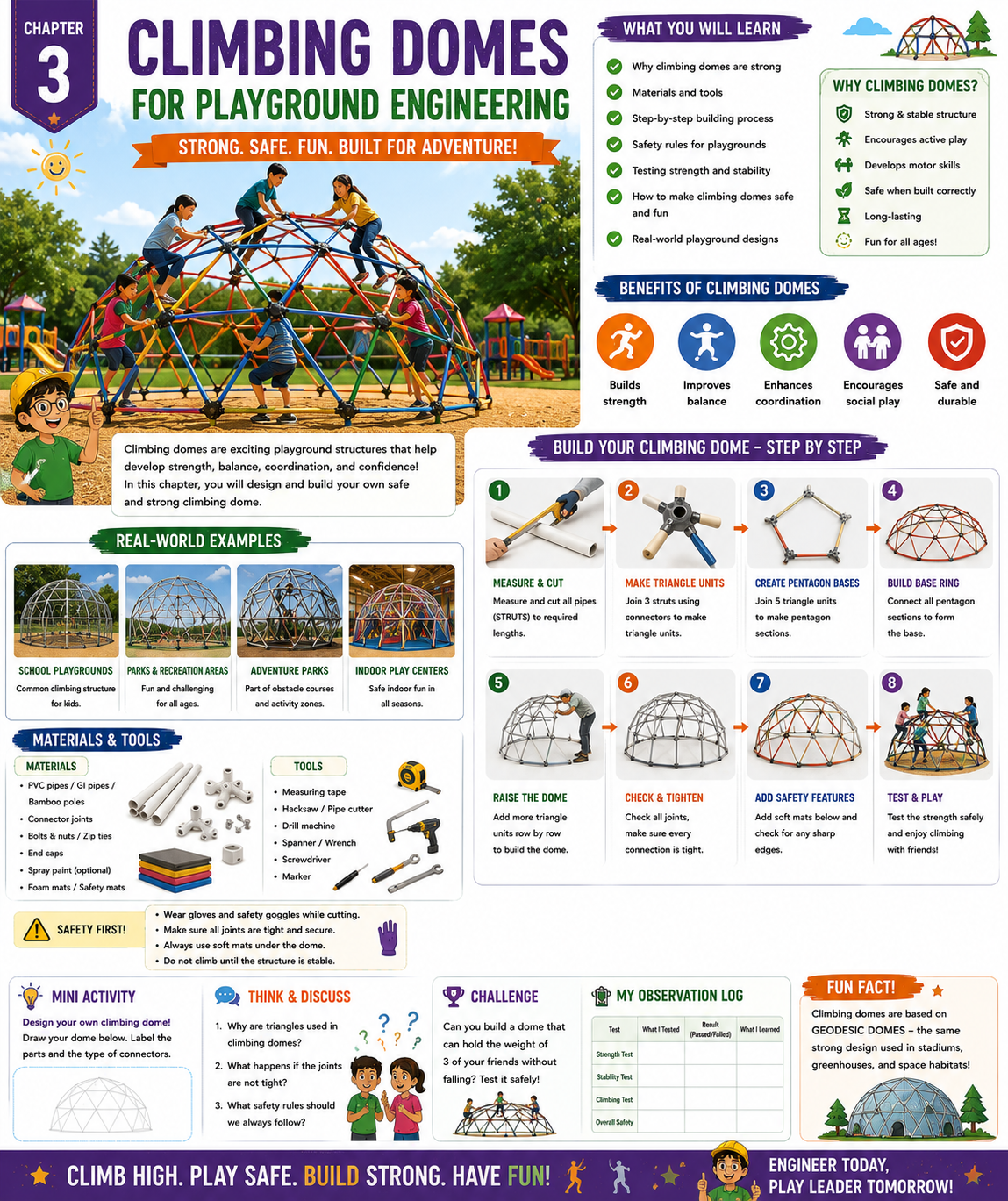 Geodesic Dome Construction Kit - PVC - Image 7