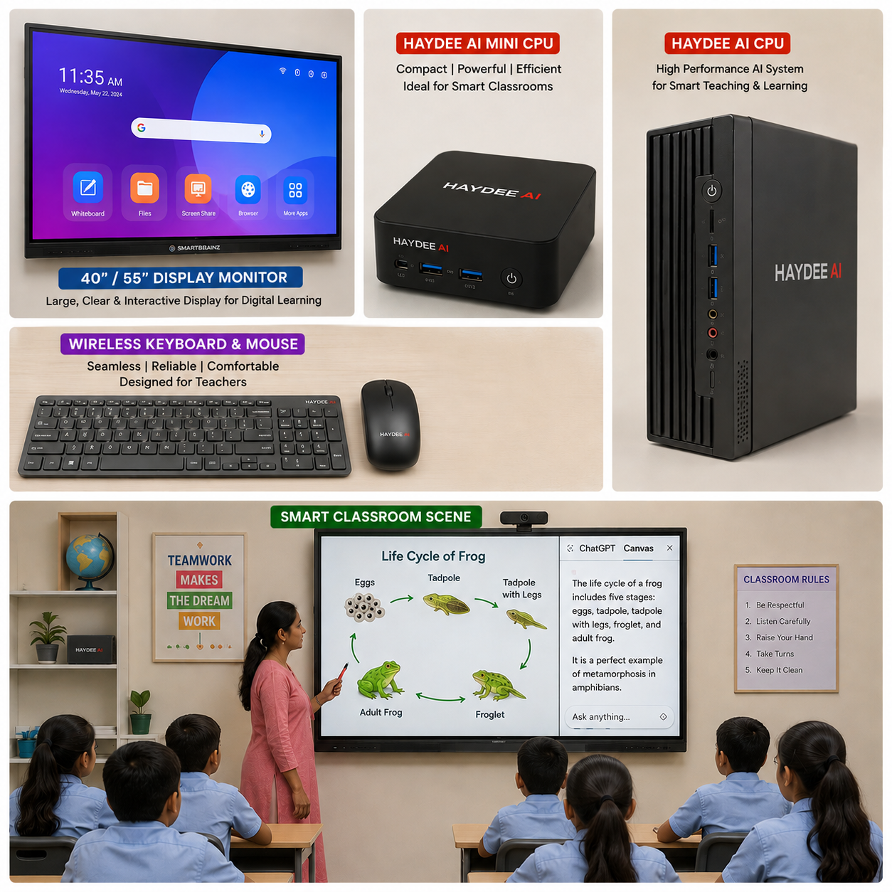 SMART CLASSROOM - 55 Inch display - Image 2