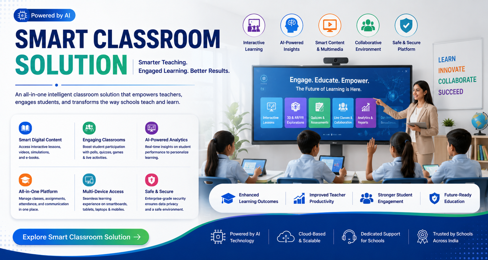 Smart Classroom Solution Powered by AI