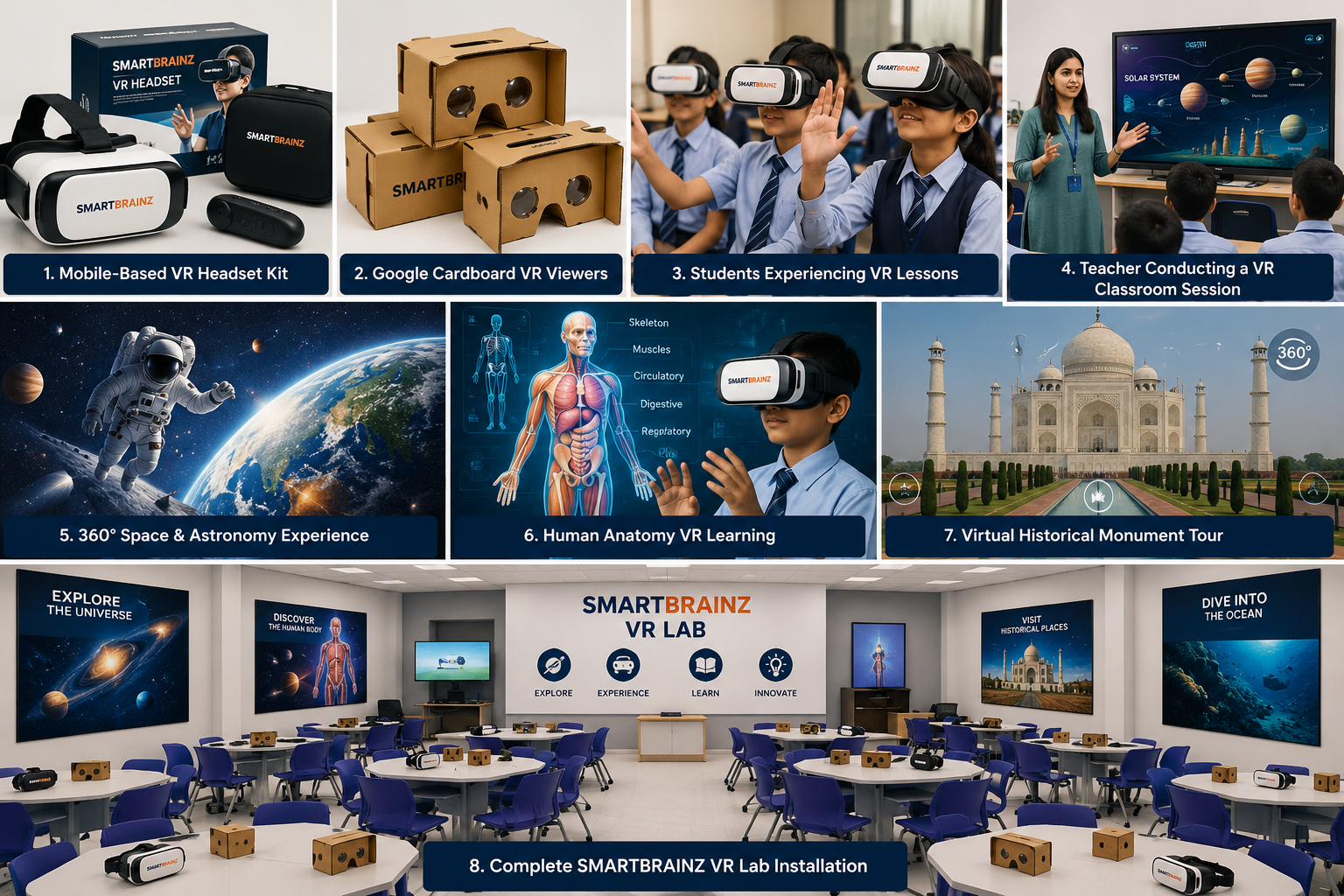 VR Lab Solution - Image 4