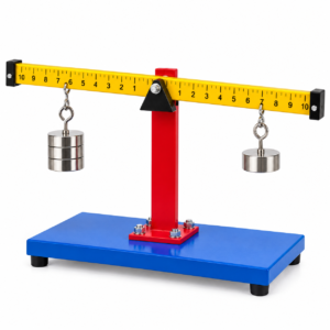 Lever Model