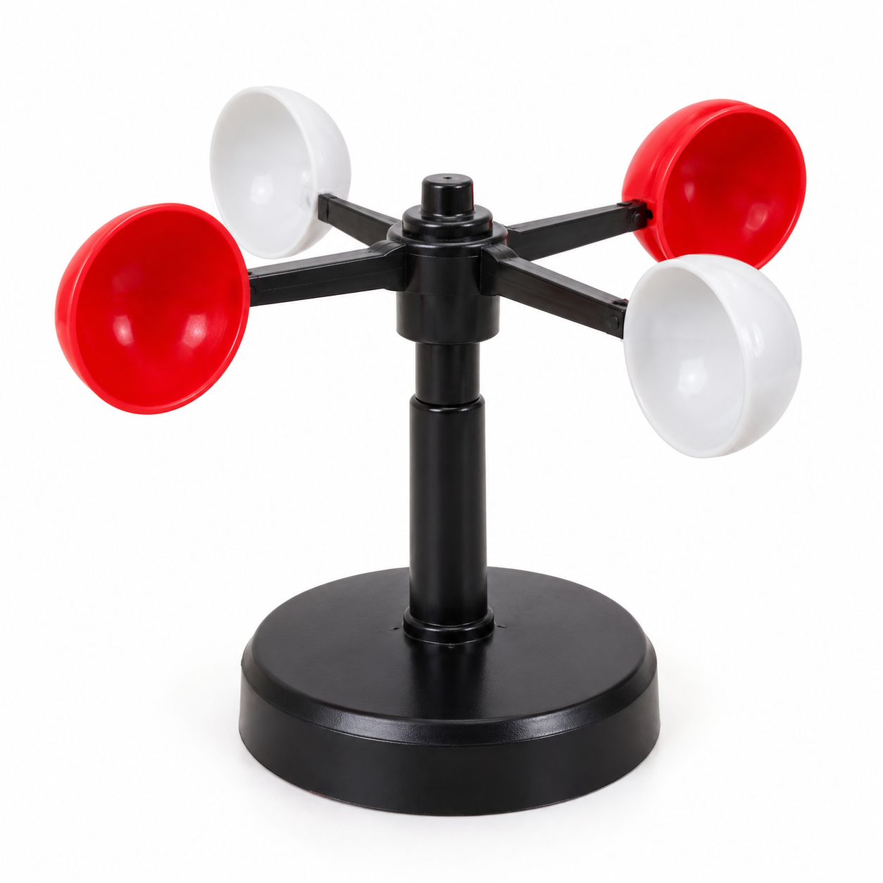 Anemometer Model