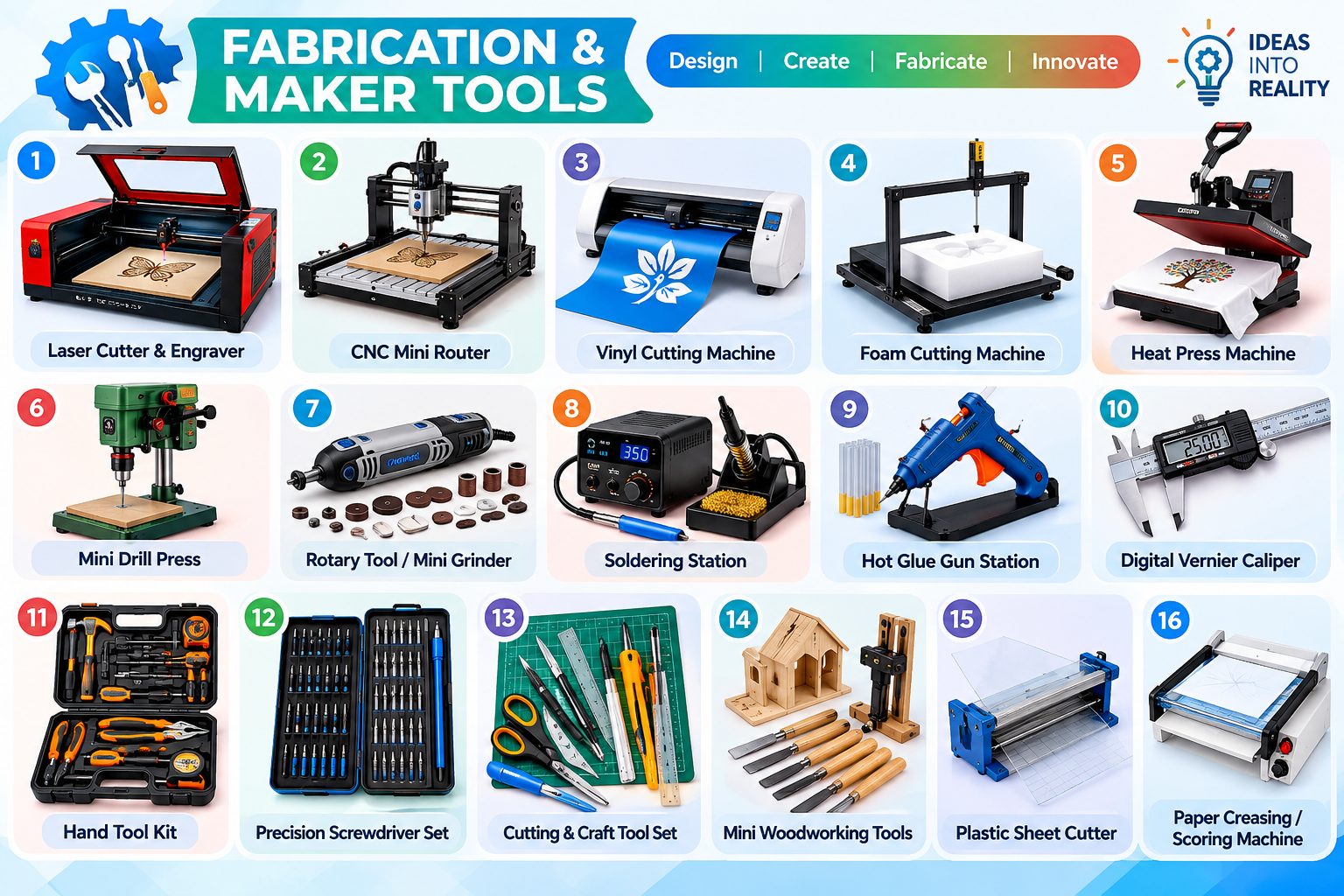 Fabrication and Maker Tools Lab